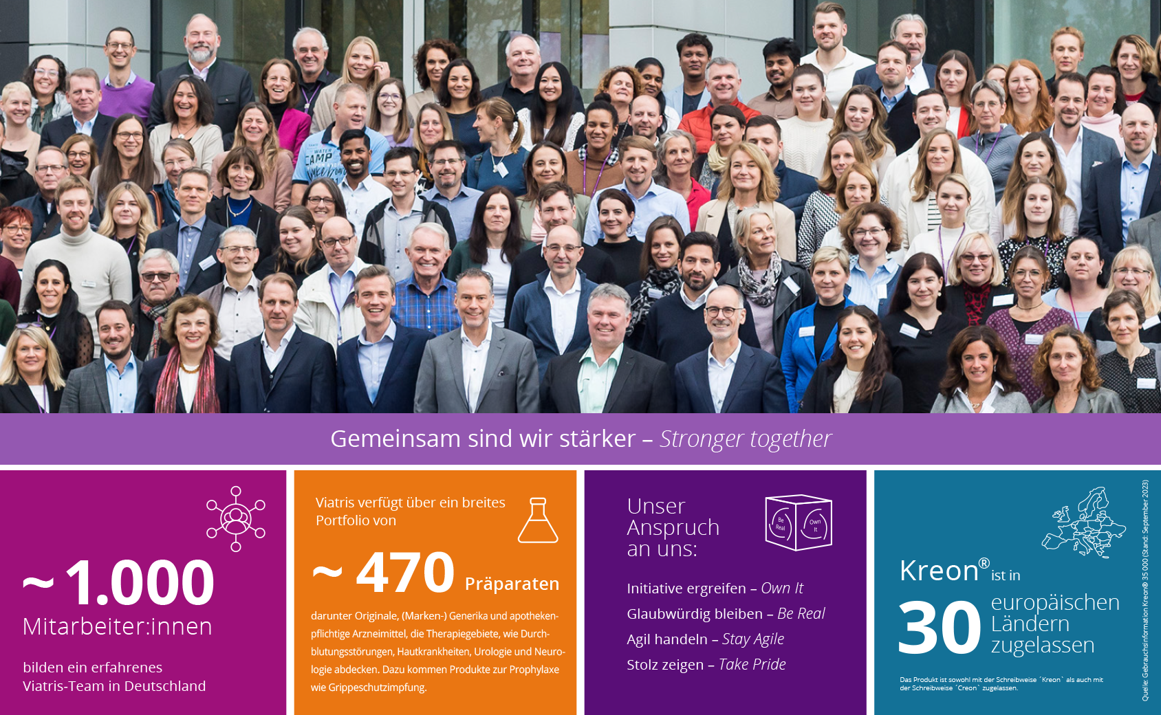 Erfahren Sie hier, wer hinter Kreon® steckt