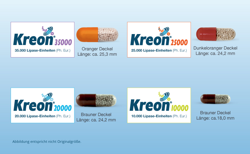 So sehen die Kreon®-Kapseln aus